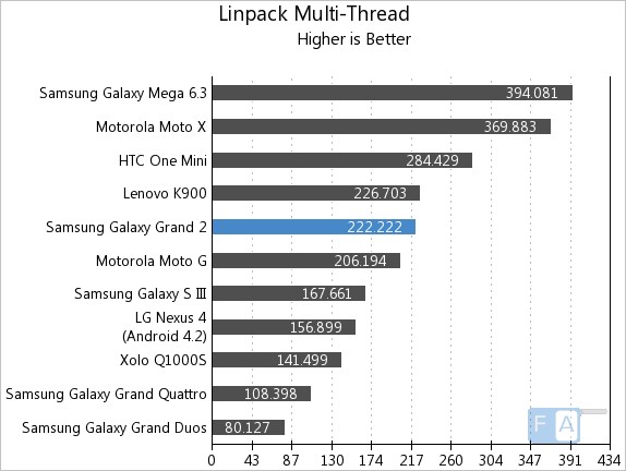 LinkPack 2-Galaxy Grand 2.jpg